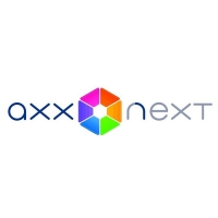 ITV ПО Axxon Next Professional - Распознавание номеров ТС