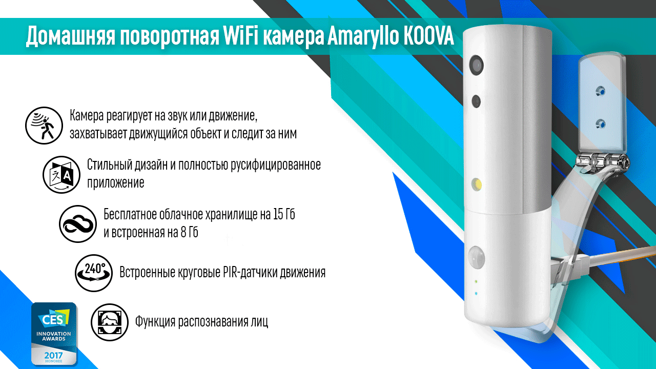 Домашняя поворотная Wi-Fi камера Amaryllo KOOVA
