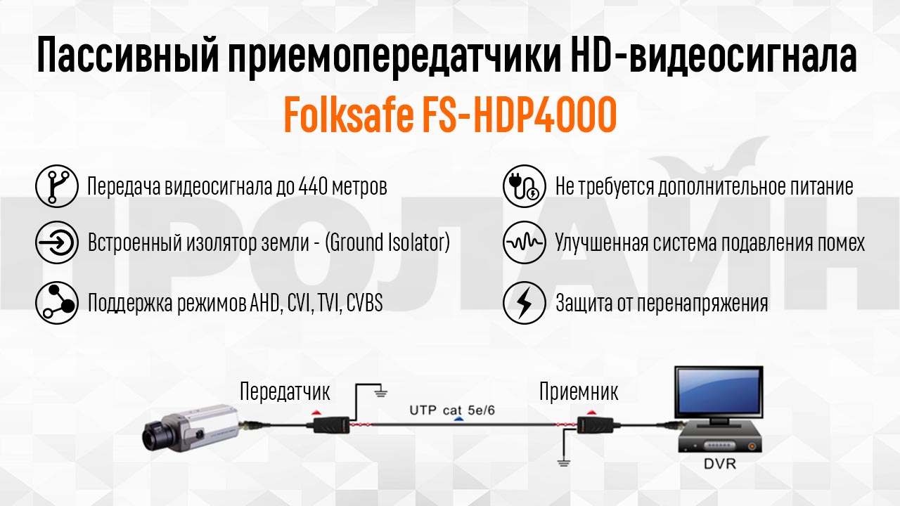  HD- Folksafe FS-HDP4000