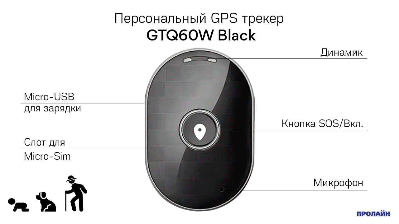 Персональный GPS трекер GTQ60W Black