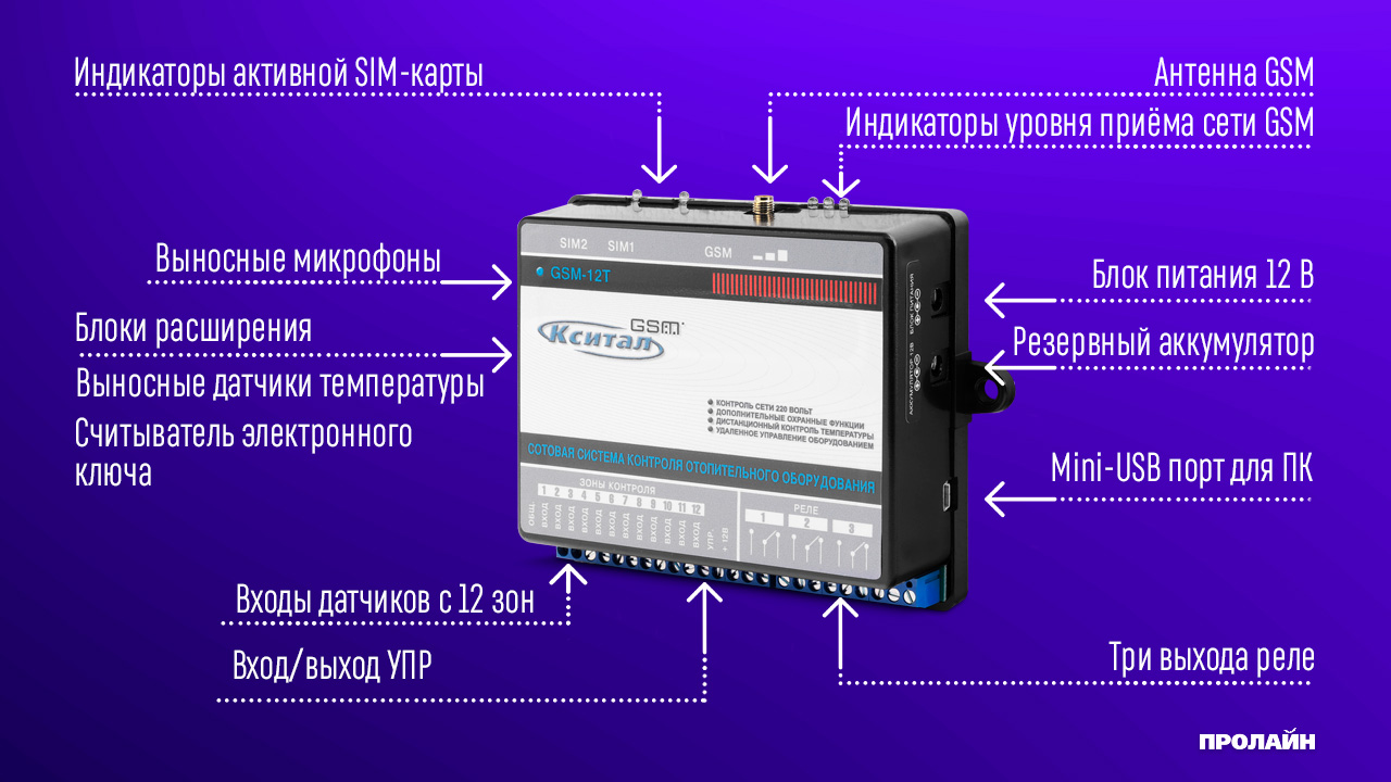 Сотовая система оповещения и управления Кситал GSM-4T