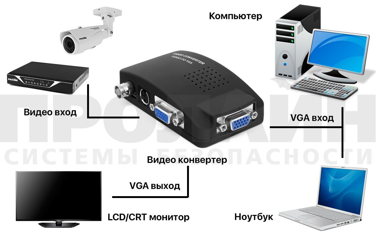 Proline PR-31VTVGA