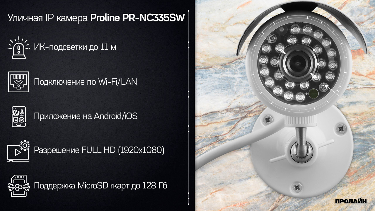  IP  Proline PR-NC335SW