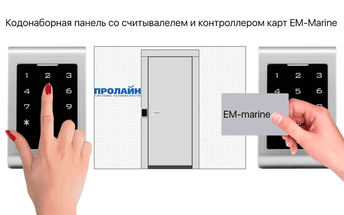 Кодонаборная панель со считывалелем и контроллером карт EM-Marine Proline T100P-EM