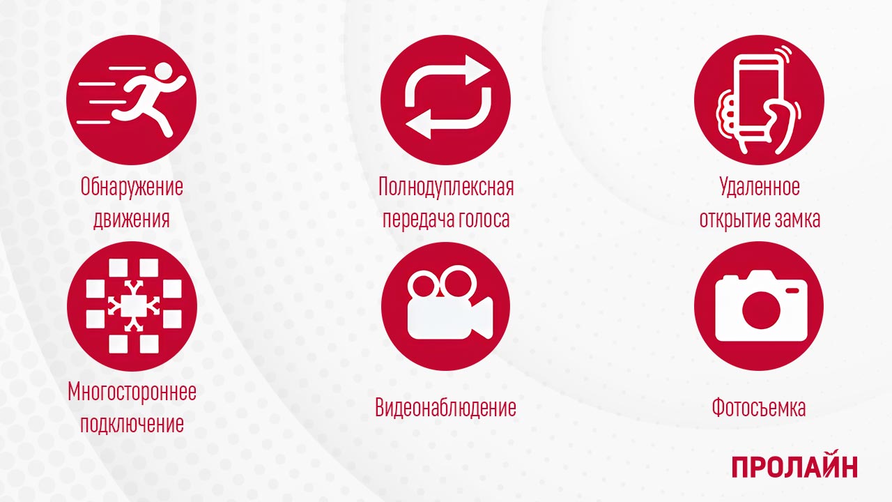 IP-видеодомофон Proline VP-QK070G