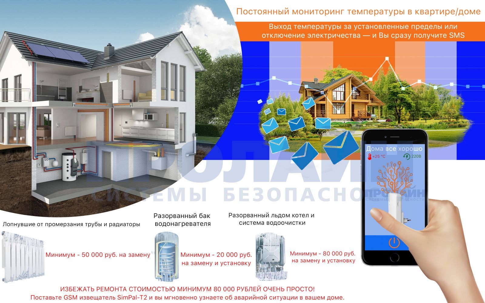 SimPal-T2 купить в интернет-магазине, цена, отзывы, характеристики.  SimPal-T2