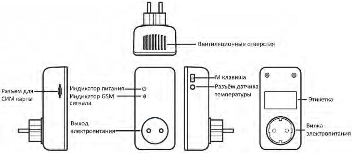 GSM розетка SimPal-T40