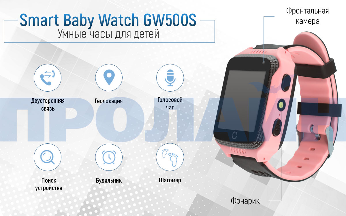     GPS Smart Baby Watch GW500S Pink