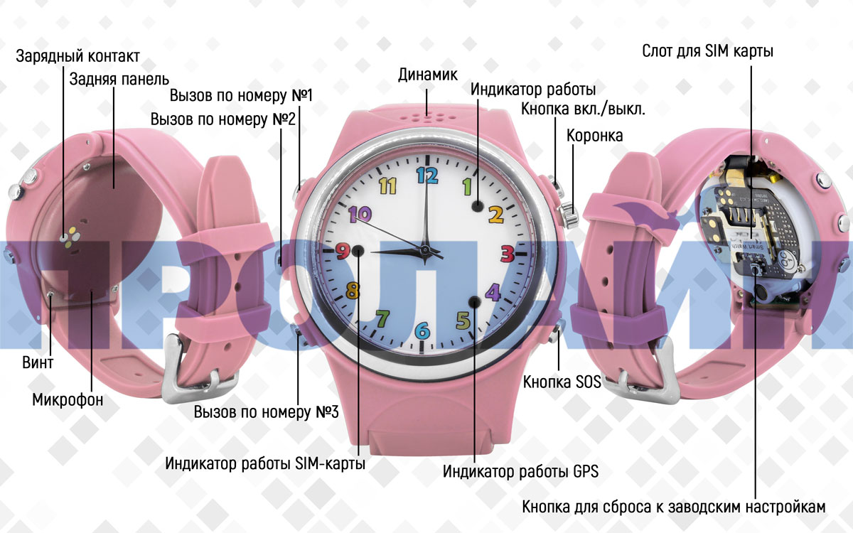     GPS Smart Baby Watch TD01-B Pink