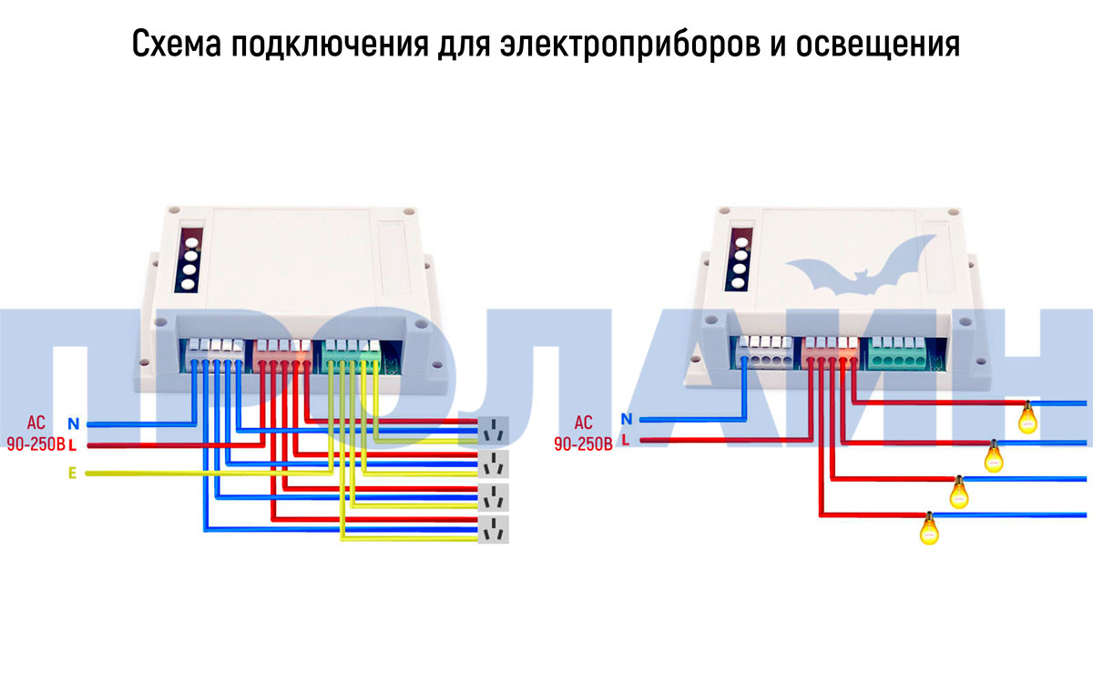 Схема подключения сонофф 4 про