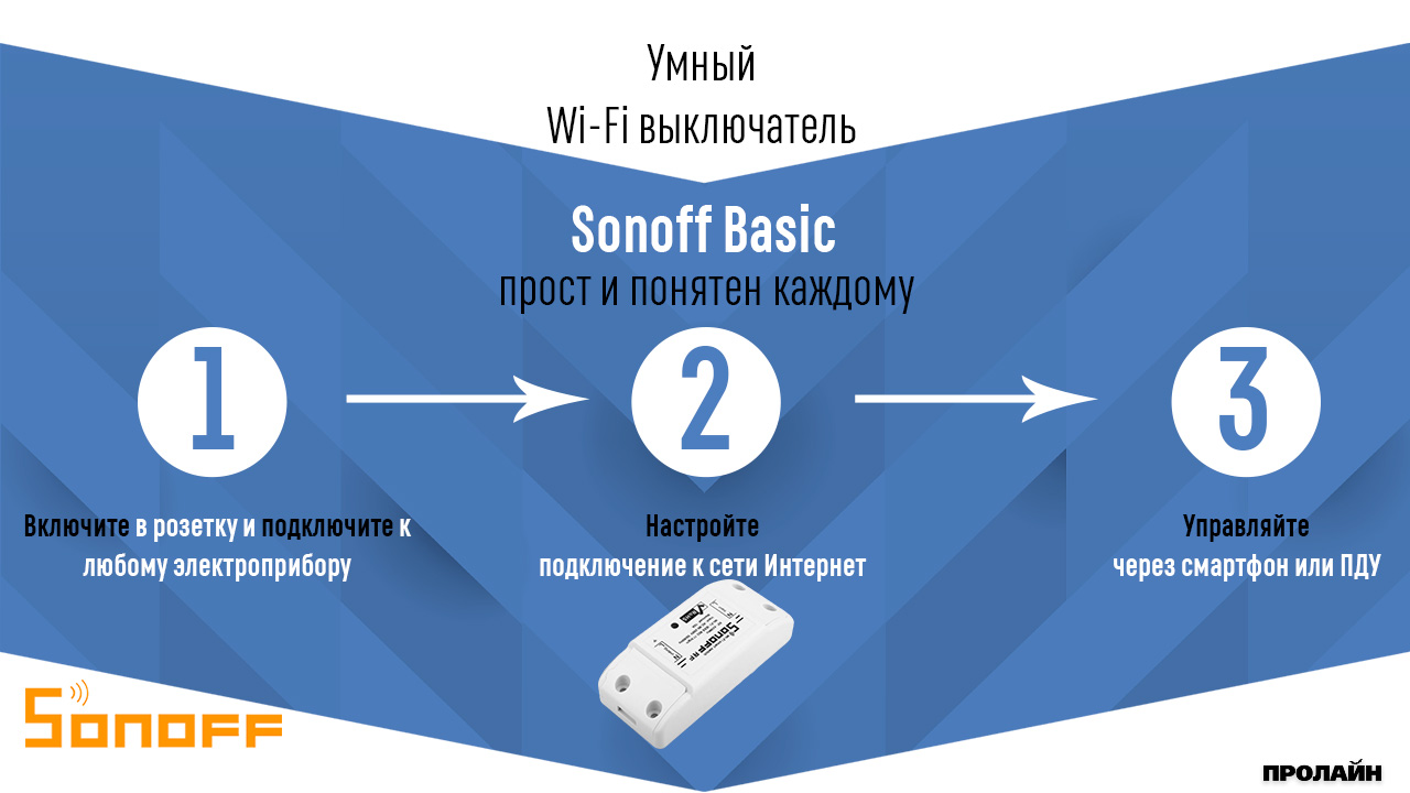  Wi-Fi  Sonoff Basic