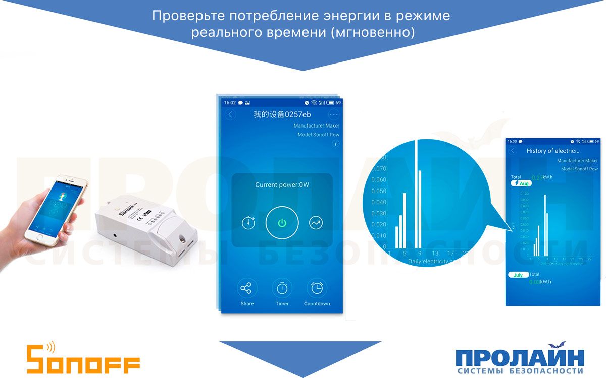 Умный WiFi выключатель Sonoff POW купить в интернет-магазине, цена, отзывы,  характеристики. Умный WiFi выключатель Sonoff POW