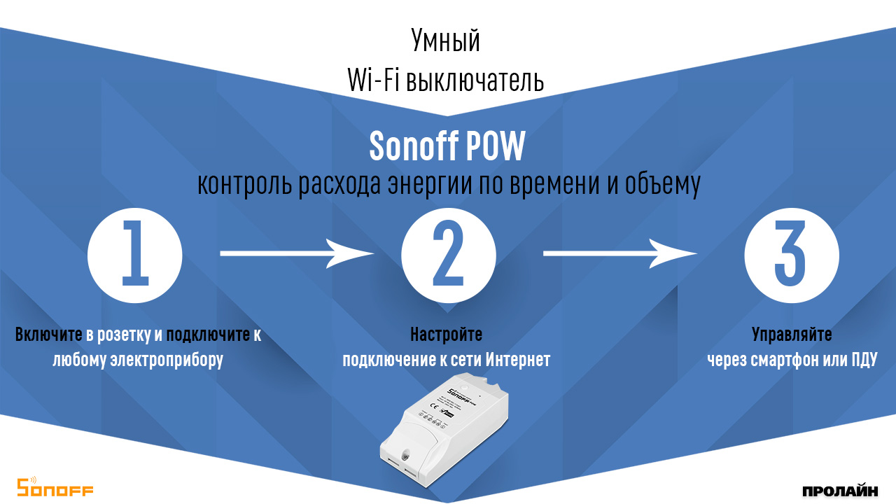 Умный WiFi выключатель Sonoff POW R2