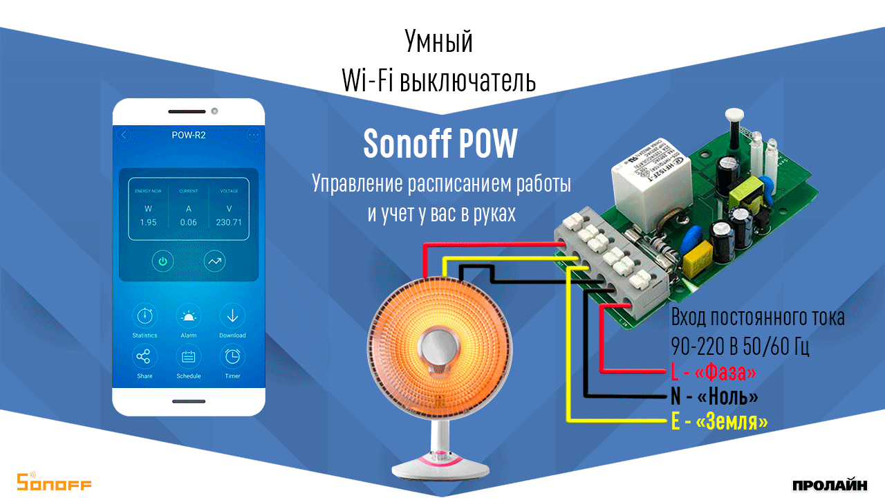 Умный WiFi выключатель Sonoff POW R2