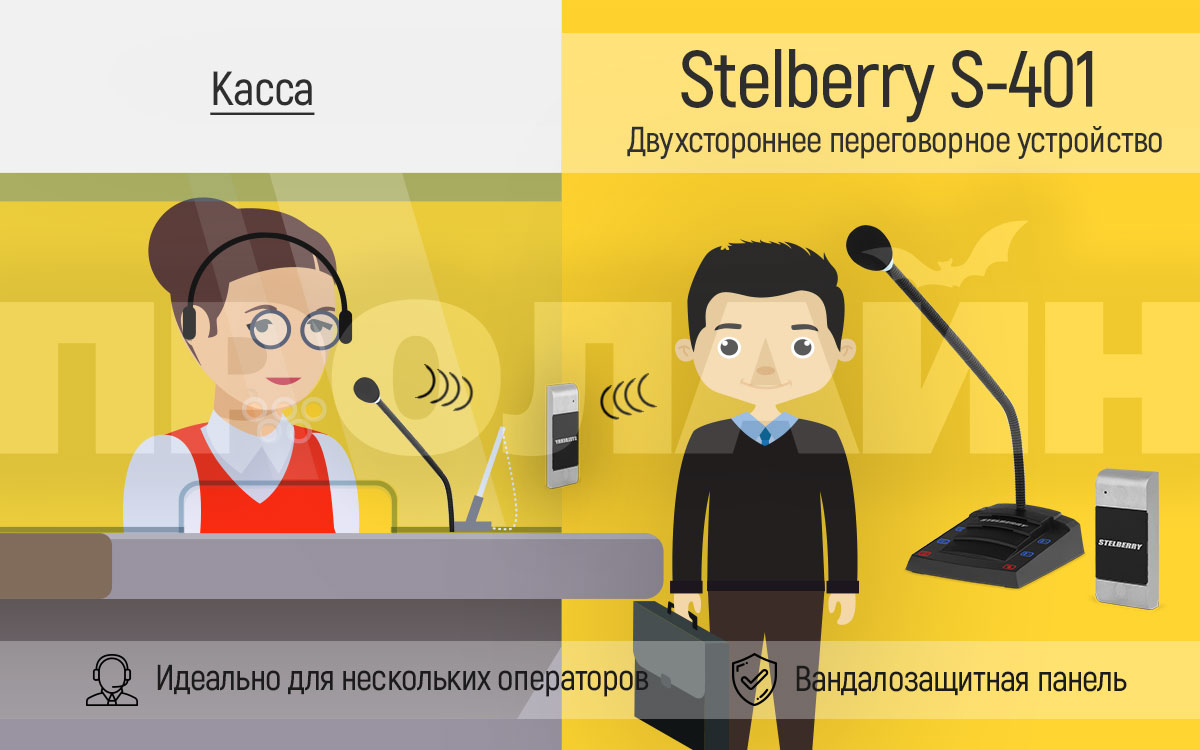 Переговорное устройство Stelberry S-401