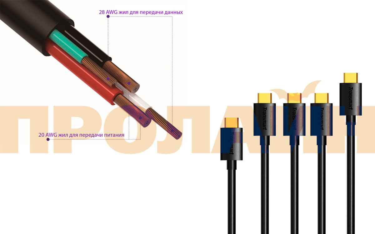 Комплект 5-ти кабелей (0.3/1.0/1.0/1.0/1.8м) USB2.0/microUSB Tronsmart MUPP6