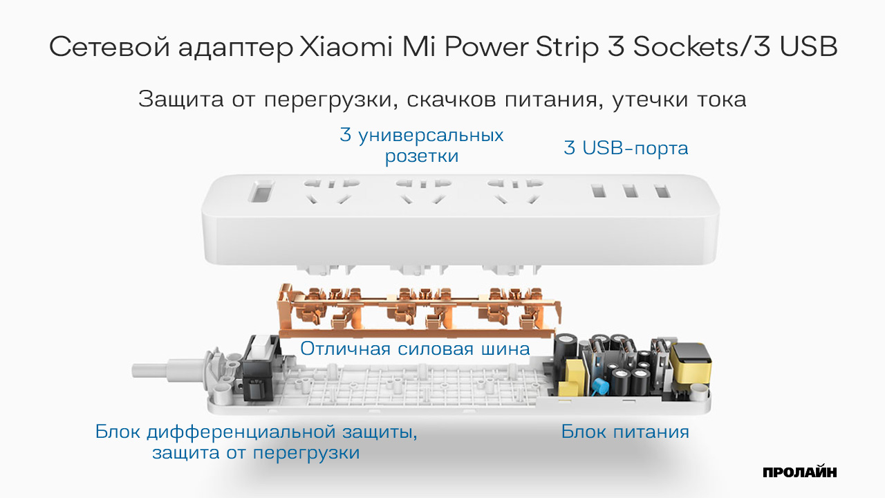 Сетевой адаптер Xiaomi Mi Power Strip 3 Sockets/3 USB