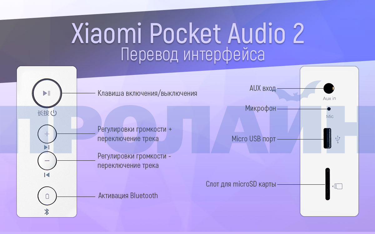   Xiaomi Pocket Audio 2 Blue