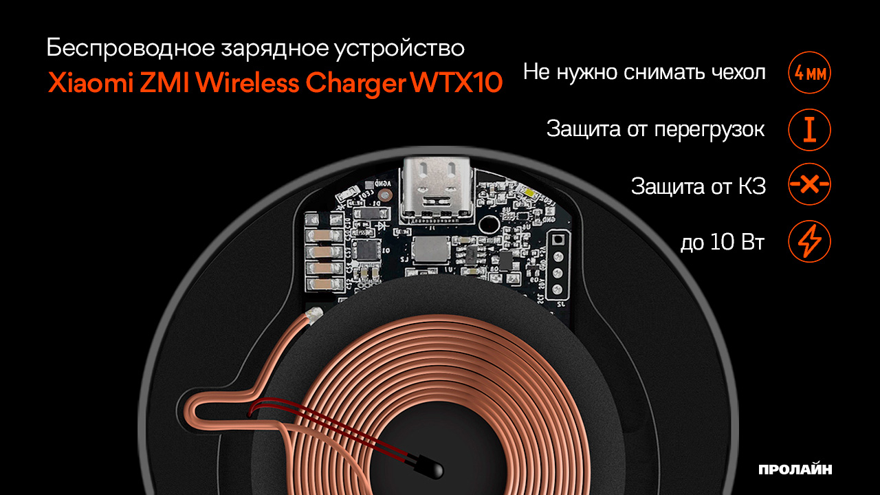 Беспроводное зарядное устройство Xiaomi ZMI Wireless Charger WTX10 Rose Gold