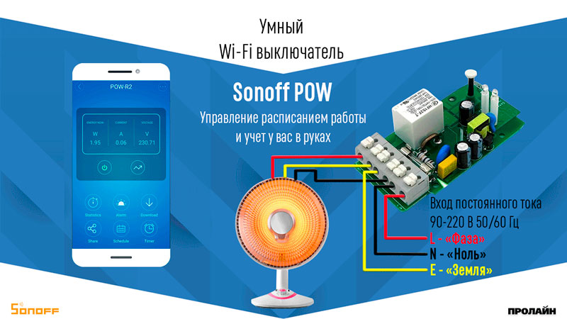  WiFi  Sonoff POW R2