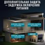 Sonoff MINIR4M Extreme MATTER
