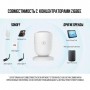 Sonoff SNZB-06P Zigbee