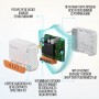 Sonoff ZBMINIL2 Extreme Zigbee