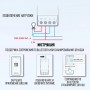 Sonoff THR320 Origin