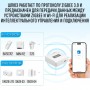 Sonoff Zigbee Bridge Pro