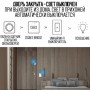 Sonoff Zigbee Bridge Pro