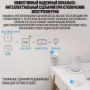 Sonoff Zigbee Bridge Pro