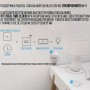 Sonoff Zigbee Bridge Pro