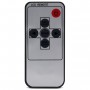 Proline KIT-9504S-MN-128