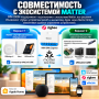 Sonoff MINI-ZBDIM Zigbee