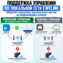 Sonoff MINI-DIM WiFi